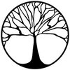 Genetics Models Management logo