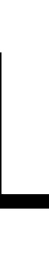 Line-Up Model Management logo